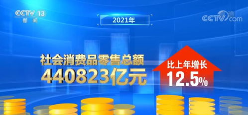 感知中國經濟韌性 巨大市場釋放消費潛力